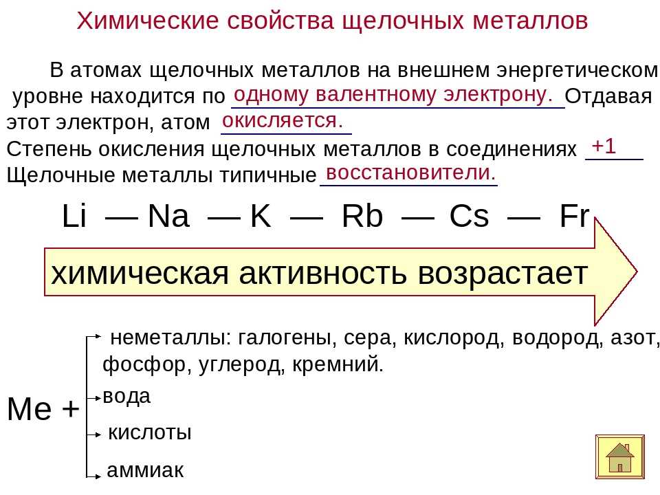 Гдз - онлайн ответы химия для 9 класса к учебнику  габриелян, остроумов
