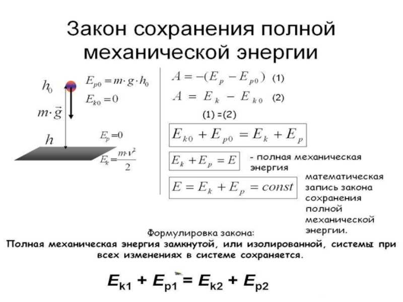 Гдз   по физике 7 класс а.в. перышкин, а.и. иванов