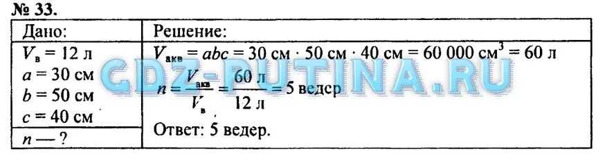 Сборник задач по физике 7-9 кл. перышкин