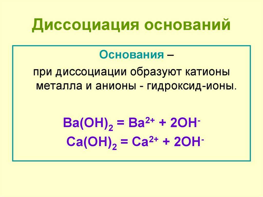 Запишите диссоциацию веществ:   naoh, baso4, h3po4, cuso4, fe(oh)3, zncl2, ba(oh)2, na2so3, znsio3, - новая школа