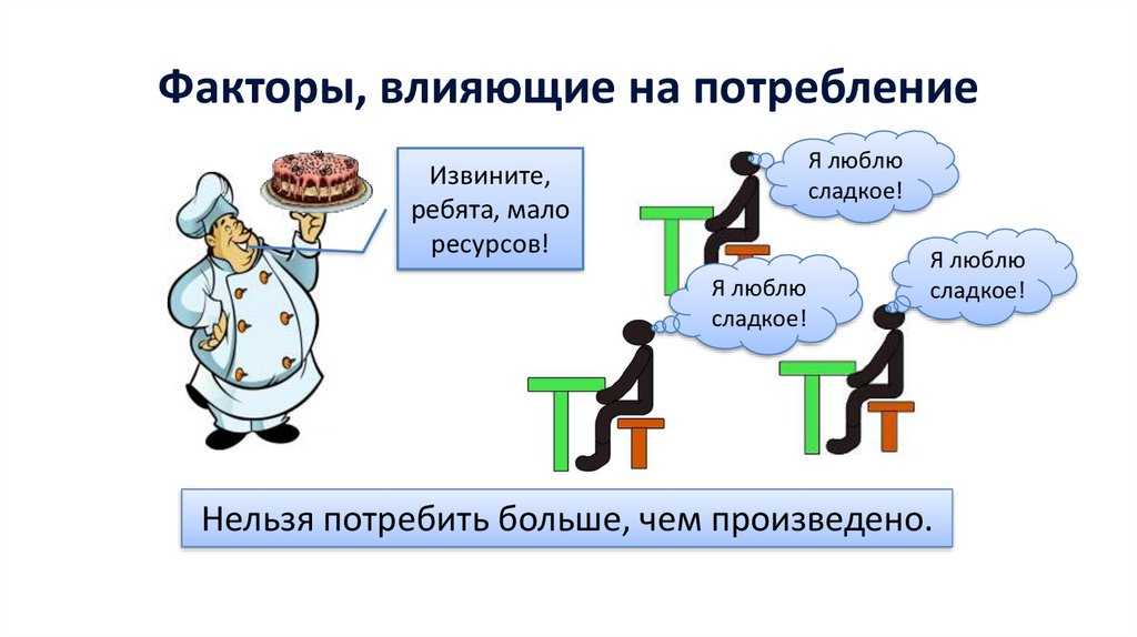 Гдз рф - готовые ответы по обществознанию для 8 класса  боголюбов л. н., городецкая н. и.   просвещение