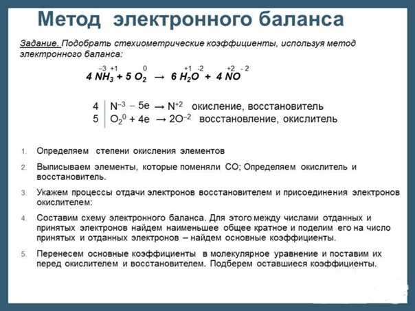 Химия 9 габриелян контрольная 4 (в 4-х вариантах)