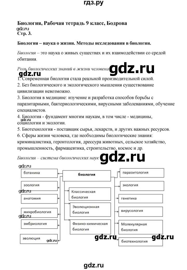 Гдз и решебник биология 9 класс сонин, сапин - рабочая тетрадь