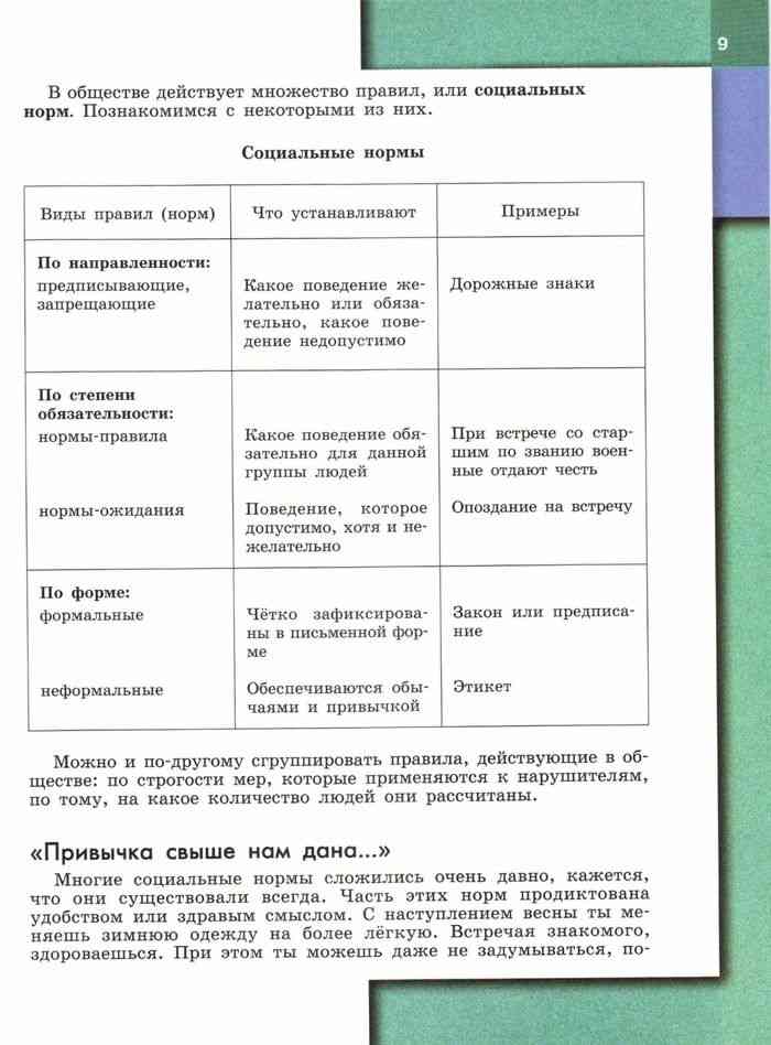 Параграф 16 - обществознание. 7 класс. боголюбов л.н.
