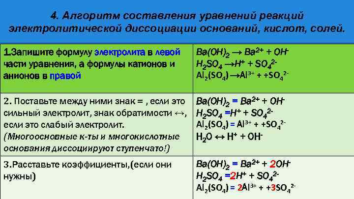 Гдз(дүж) решения для учебника по химии оспанова м. 9 класс 2019 | kzgdz.com