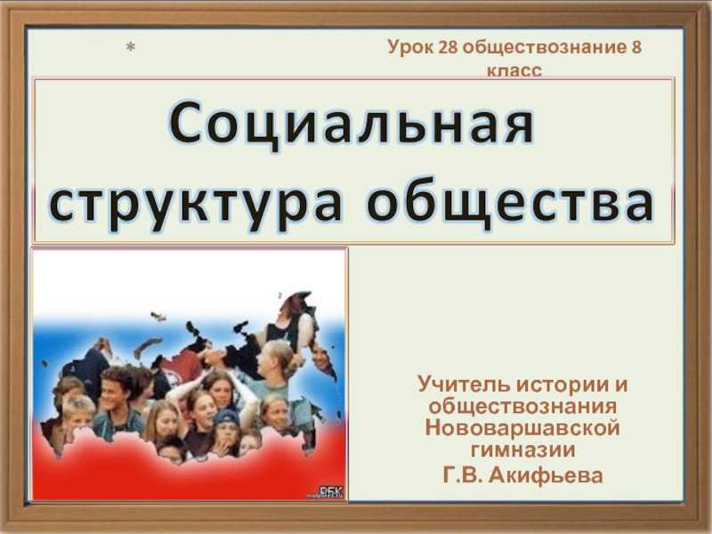 Гдз учебник по обществознанию 8 класс боголюбов академический школьный учебник
