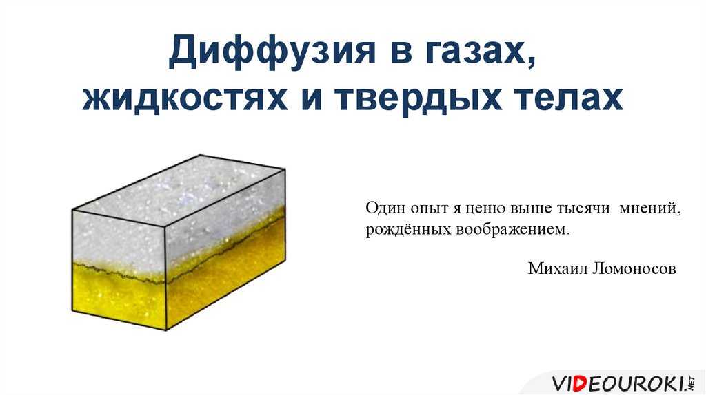 Гдз по физике 7 класс: пёрышкин. решебник с подробными пояснениями