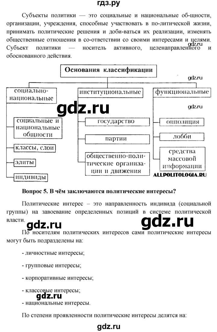 Гдз по обществознанию 7 класс учебник боголюбов итоговое повторение глава 1 | 1klass.org