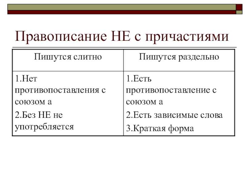 Гдз: русский язык 8 класс шмелева, флоренская, кустова - учебник