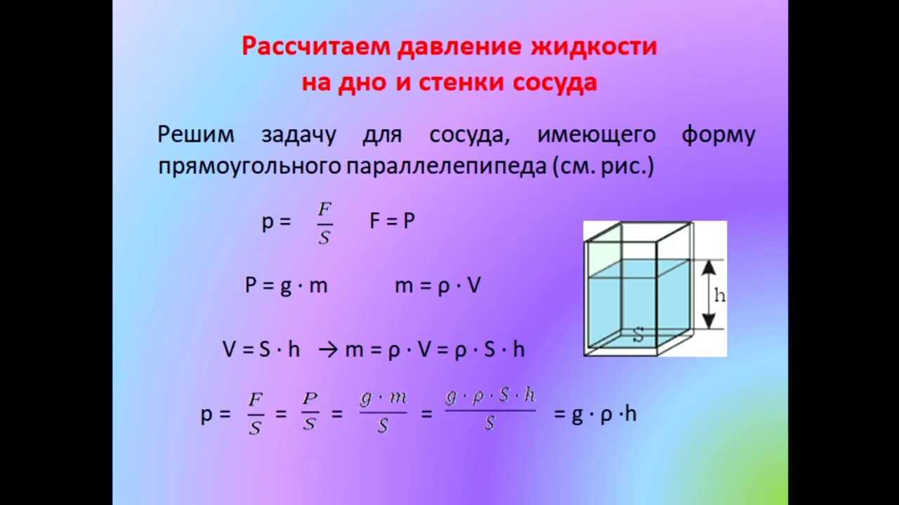 Расчёт давления жидкости на дно и стенки сосуда