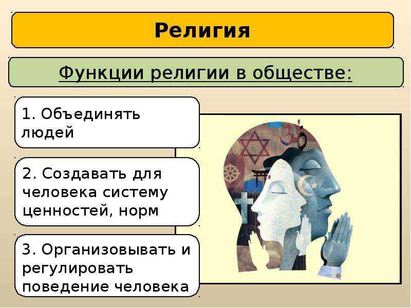 Религия как одна из форм культуры. обществознание 8 класс