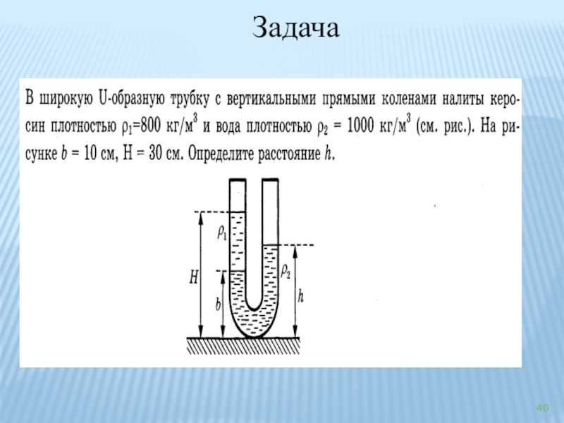 7 класс