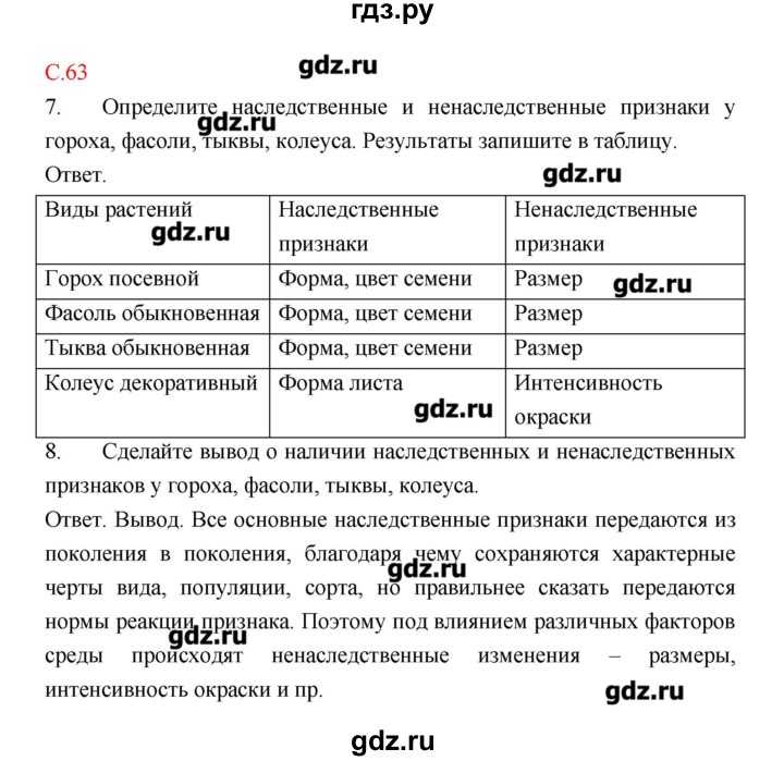 Гдз по биологии 5 класс пасечник, рабочая тетрадь просвещение 2023