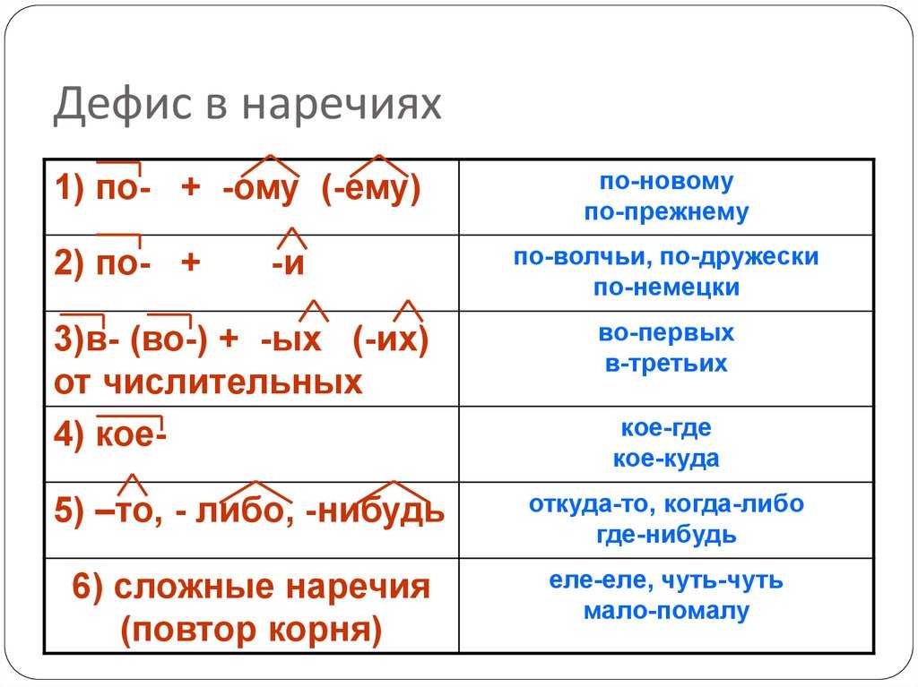 Гдз ответы к учебнику по русскому языку за 7 класс ладыженская, баранов (2019)