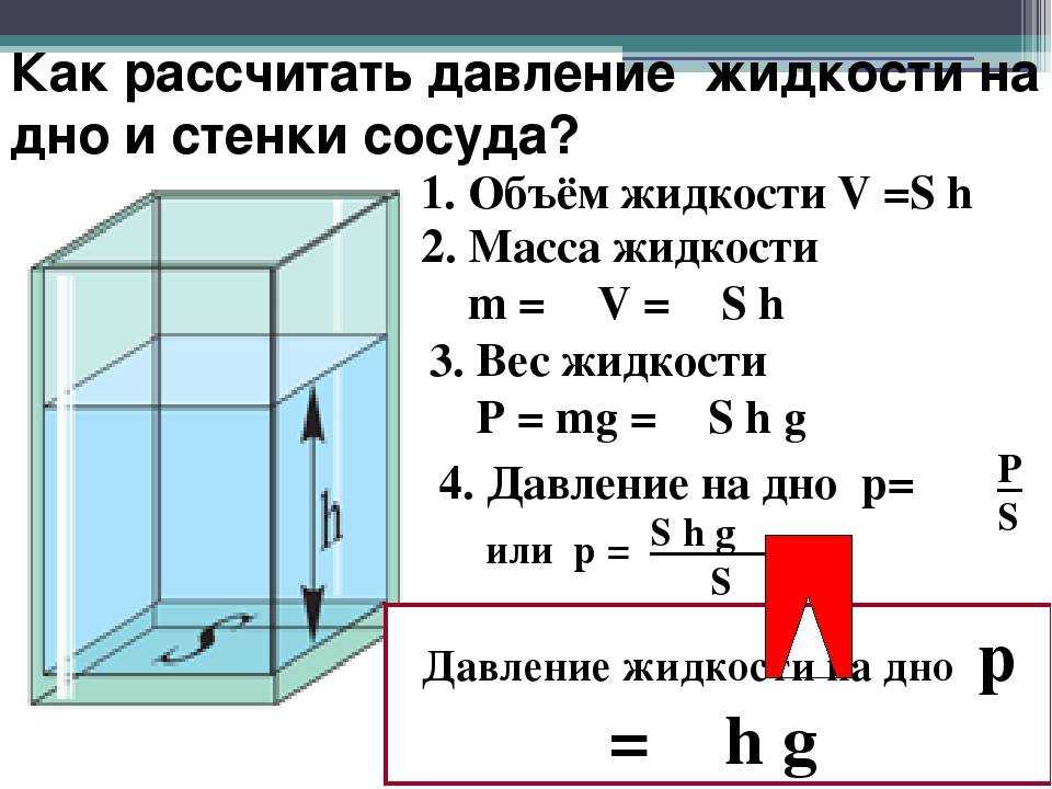 Гдз  по физике 7 класс перышкин ответы к учебнику