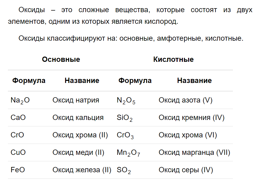 Гдз рф - готовые ответы по химии для 9 класса  г.е. рудзитис, ф.г. фельдман   просвещение