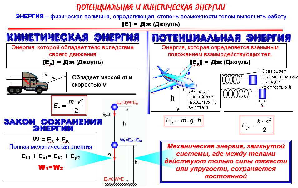 Сборник задач по физике 7-9 кл. перышкин