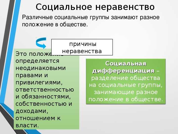 Ответы по обществознанию 8 класс учебник боголюбов, городецкая, кинкулькин, иванова, матвеев, котова, рутковская, лазебникова академический школьный учебник   просвещение