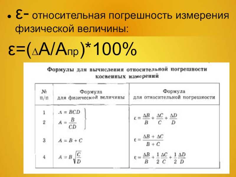 Гдз физика 7 класс перышкин - учебник