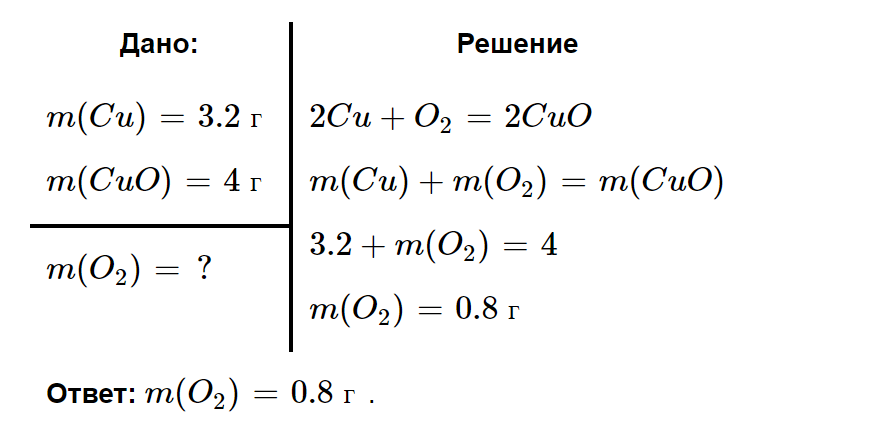 Гдз по химии 8 класс: рудзитис г.е.