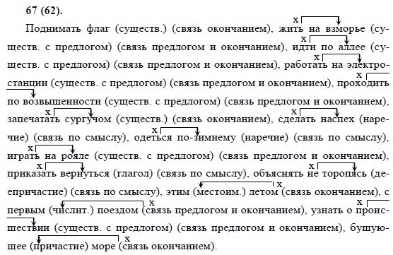 Что такое язык прежде всего это не только способ выражать сочинение - научные работы на obrazovano.ru