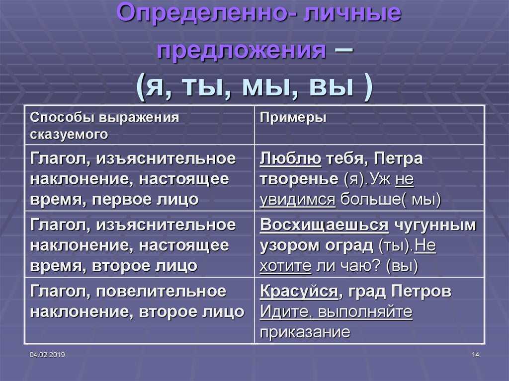 Гдз русский язык 8 класс ладыженская, тростенцова  - учебник