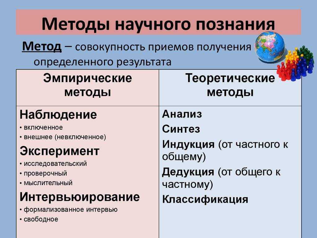 Биология пасечник учебник §11