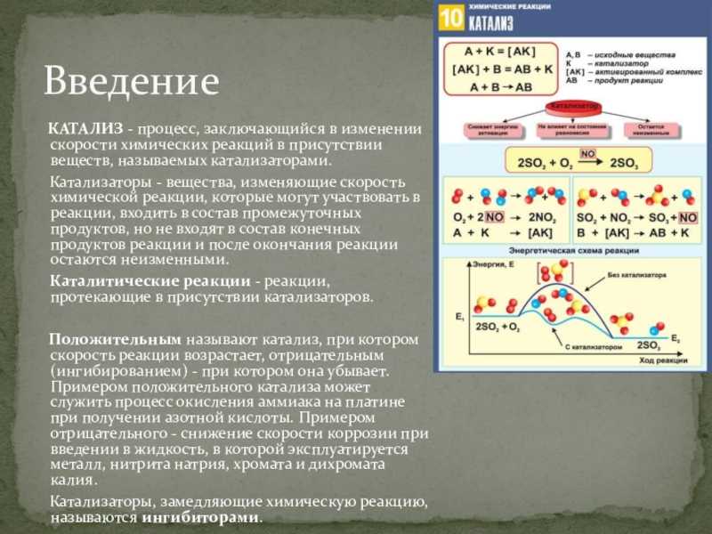 Гдз решебник по химии 9 класс габриелян учебник дрофа
