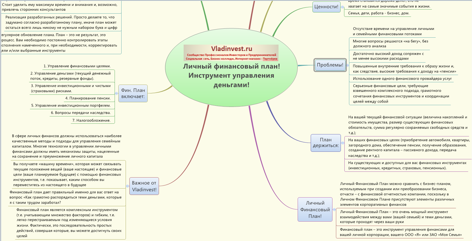 Гдз параграф 7. человек в группе обществознание 6 класс боголюбов, иванова онлайн ответы и бесплатный решебник