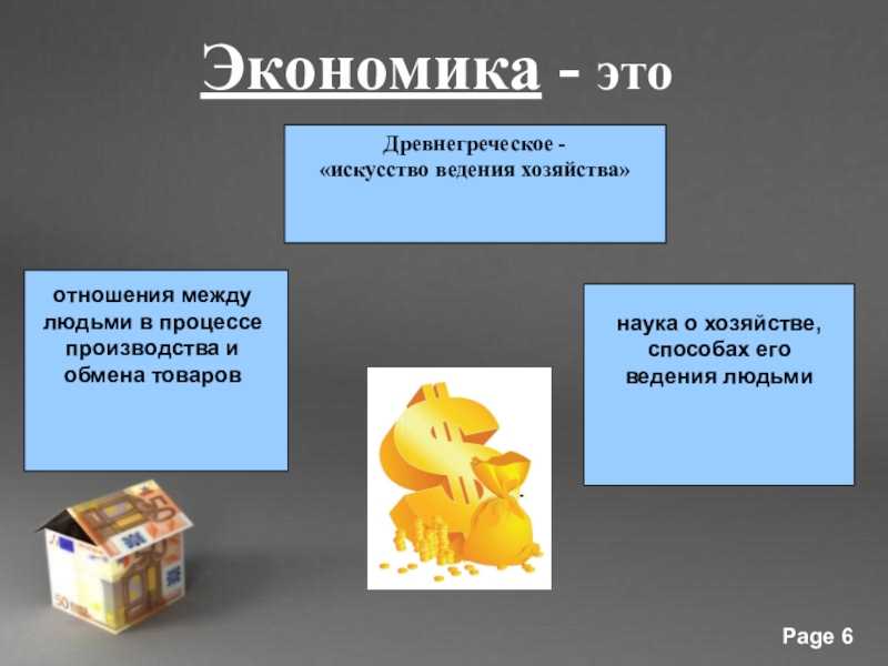Обществознание за 7 класс боголюбов