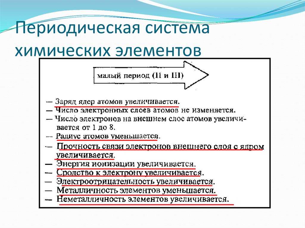 Гдз по химии 9 класс  габриелян