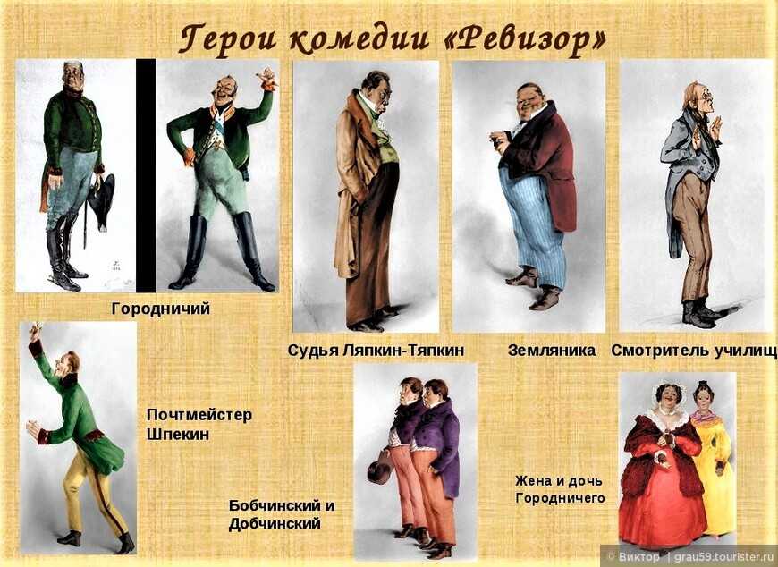 Гоголь - ревизор (8 класс. коровина, 1 часть)