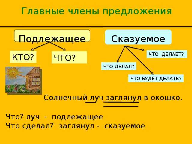 Гдз, ответы по русскому языку. 6 класс. учебник. часть 2. ладыженская т. а., баранов м. т., тростенцова л. а., григорян л. т. |  волжский класс
