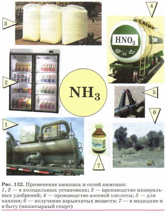 Гдз - онлайн ответы химия для 9 класса к учебнику  габриелян, остроумов
