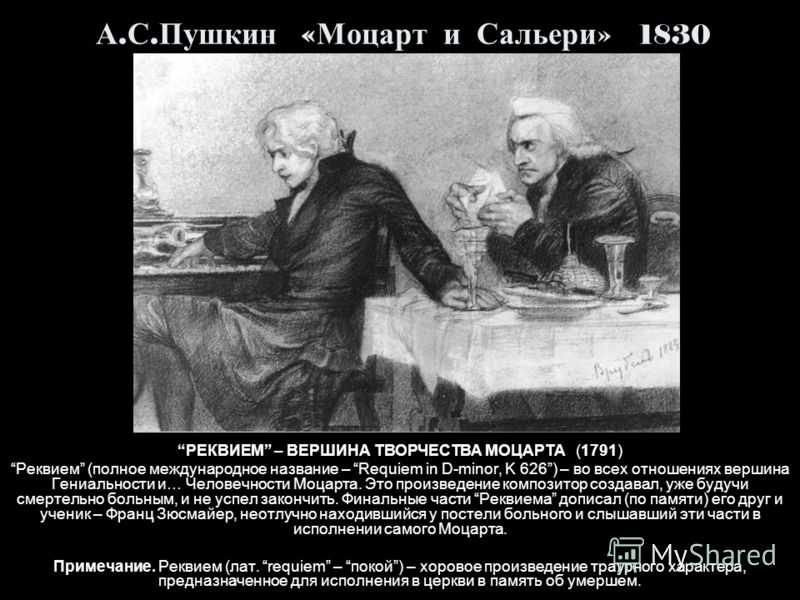 Гдз по литературе 8 класс учебник коровина, журавлев, коровин часть 1, 2