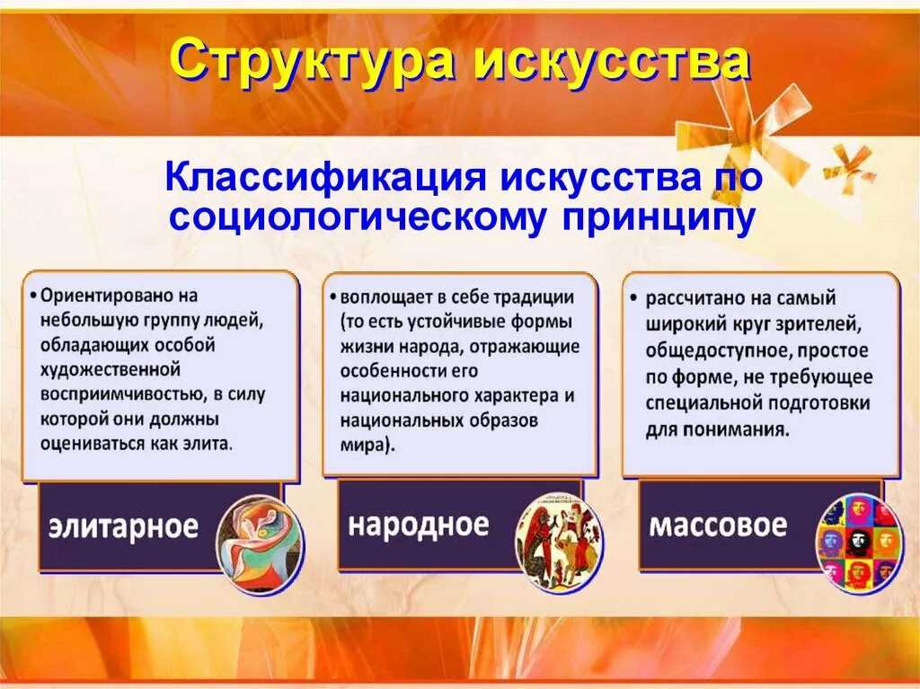 Гдз по обществознанию 8 класс учебник боголюбов - стр 204
