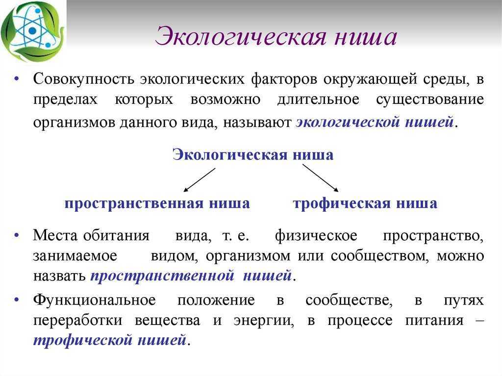 Гдз решебник по биологии 11 класс хруцкая тетрадь для л/р просвещение