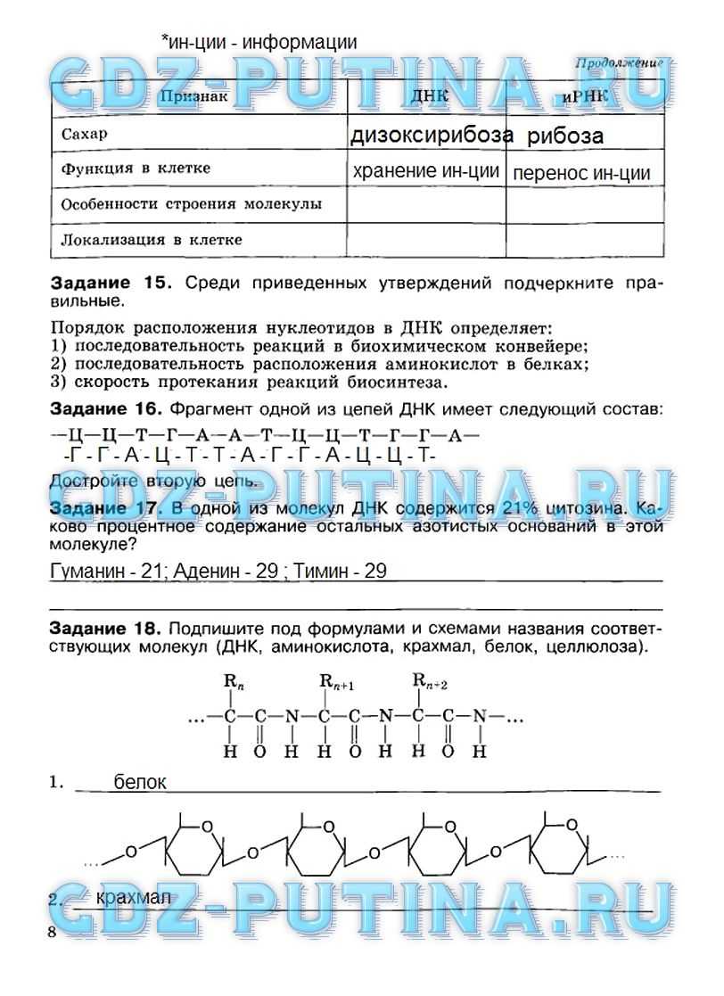 Гдз решебник биология 11 класс учебник (базовый уровень) «вентана-граф» пономарева, корнилова, лощилина, ижевский.
