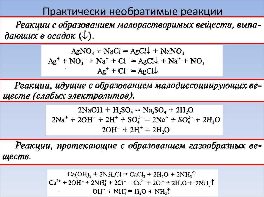 Химия 9 габриелян самостоятельная 15