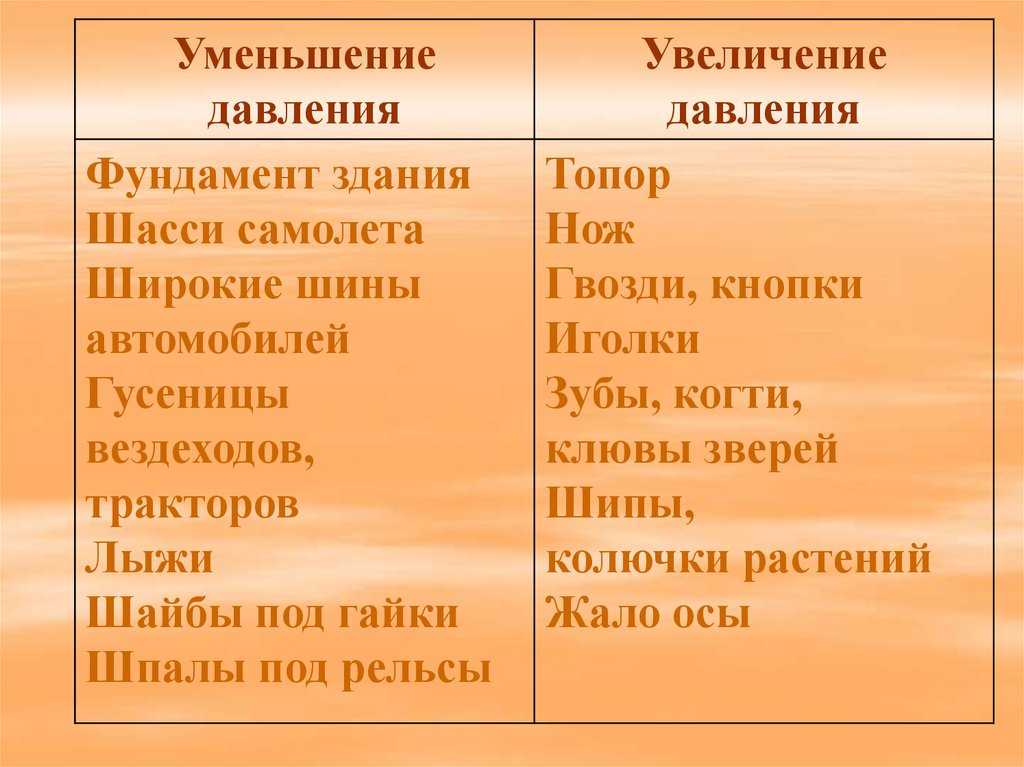 Ответы к учебнику по физике за 7 класс (перышкин)