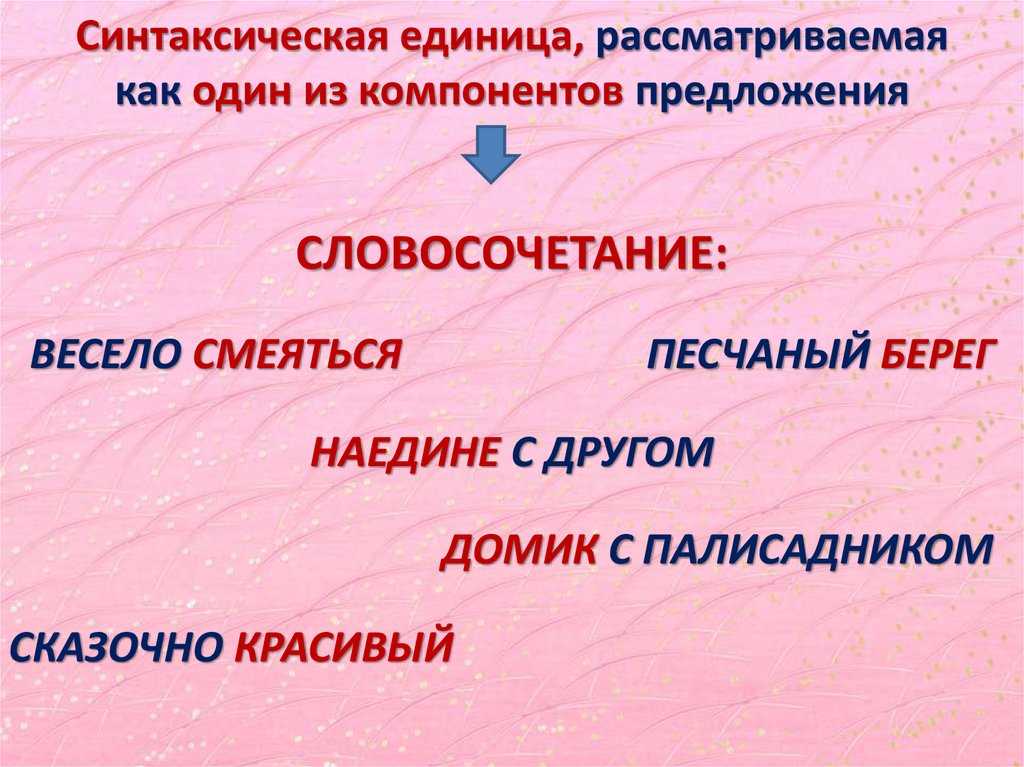 Русский язык 8 класс устоявшаяся тишина слабая синева - научные работы на obrazovano.ru