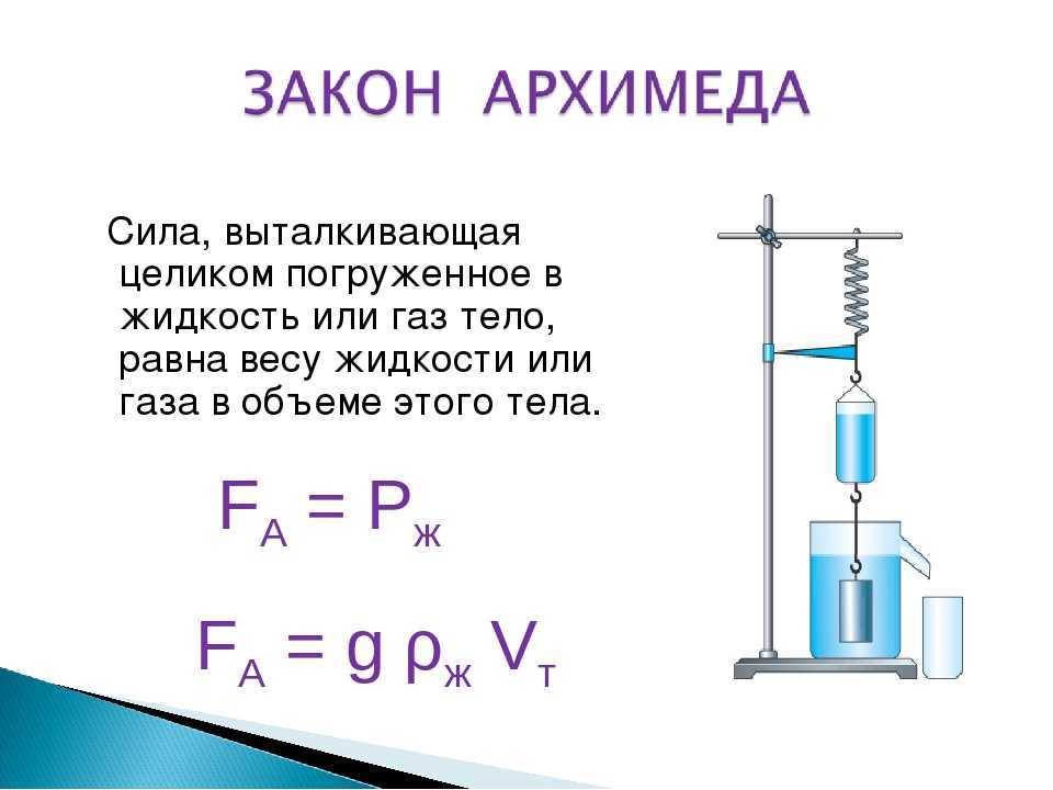 Физика за 7 класс перышкин дрофа подробные ответы к учебнику