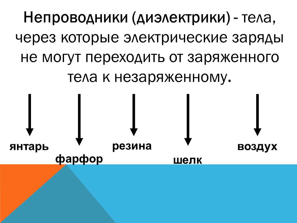 Гдз по физике 7 класс: сборник задач по физике: 7-9 классы. а.в. перышкин