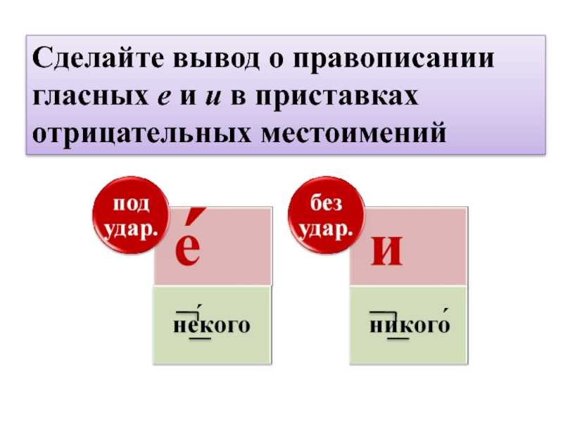 Гдз и решебник русский язык 7 класс разумовская, львова, капинос - учебник
