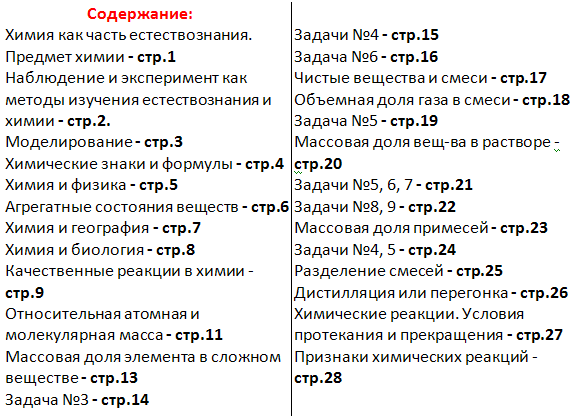 Гдз решебник по химии 9 класс габриелян о.с., остроумов и.г., сладков с.а. учебник просвещение