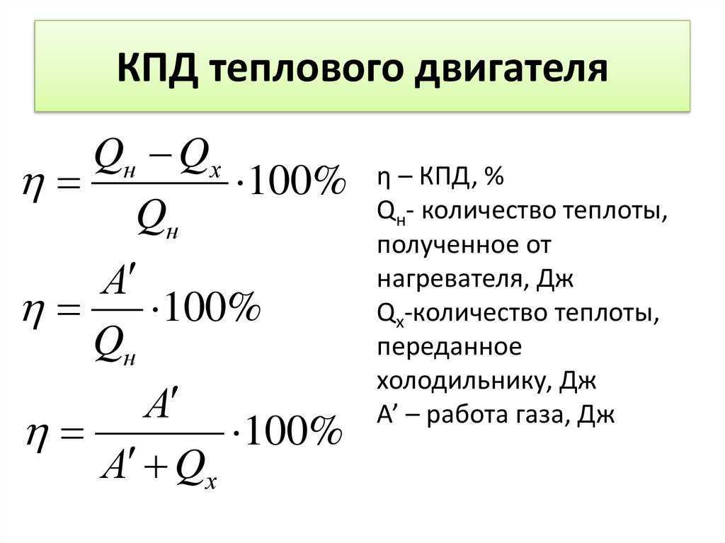 Гдз ответы по физике 7 класс к учебнику перышкин, дрофа