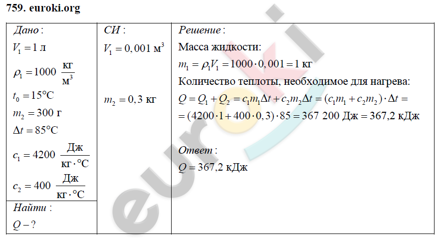 Гдз сборник вопросов и задач по физике  за 7 класс, авторы марон а.е., марон е.а., позойский с.в.