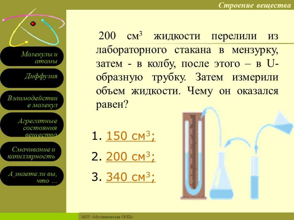 Гдз физика 7 класс. перышкин отдыхает! молекулы. строение вещества - класс!ная физика