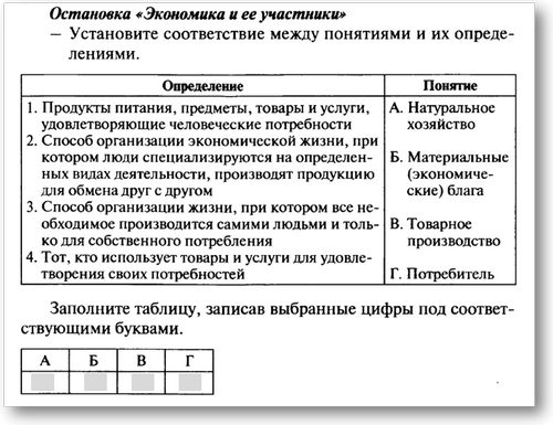 Экономика и ее роль в жизни общества. (обществознание 8 класс)