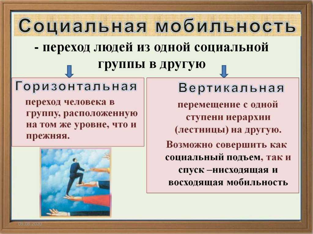 Гдз по обществознанию 8 класс  боголюбов